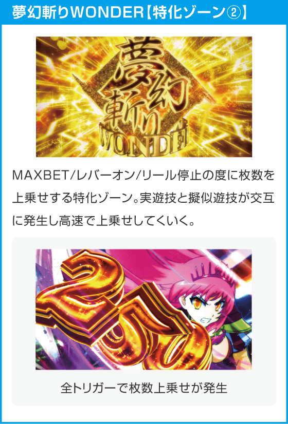 戦国コレクション６