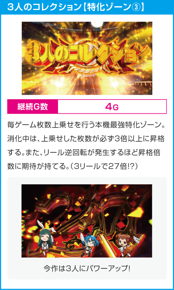 戦国コレクション６