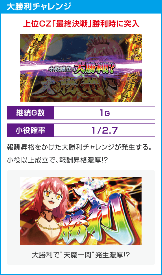 戦国コレクション６