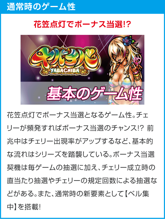 ヤバチバ