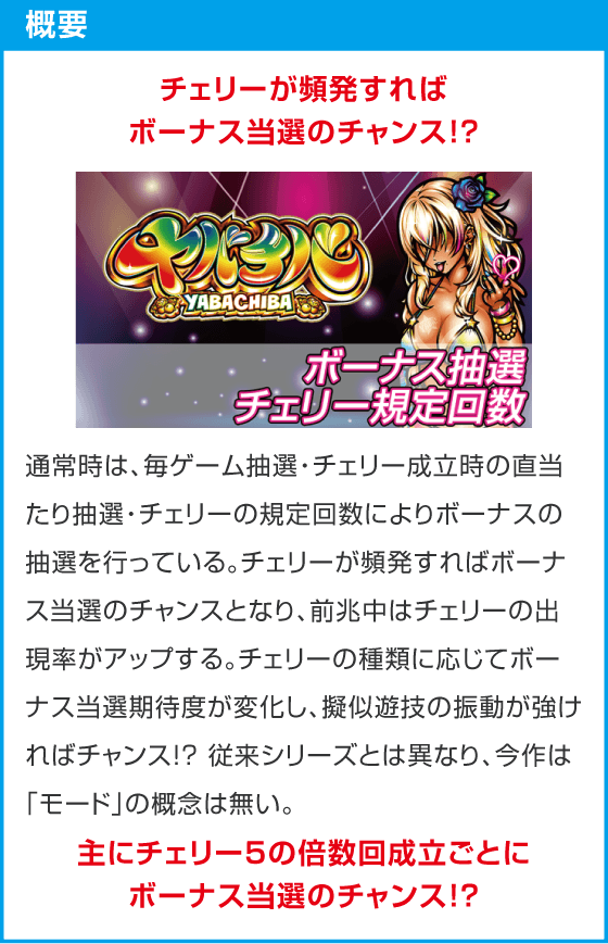 ヤバチバ