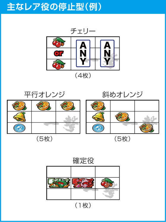スマスロケロット5BTのスペック