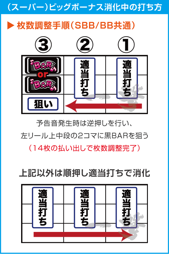 スマスロケロット5BTのスペック