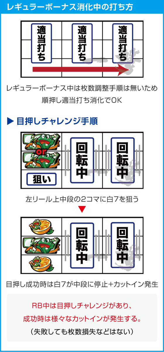 スマスロケロット5BTのスペック