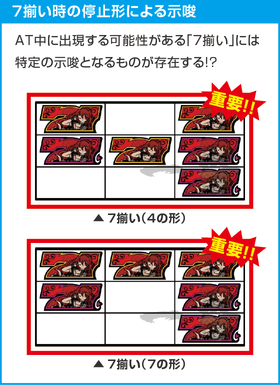 戦国コレクション６