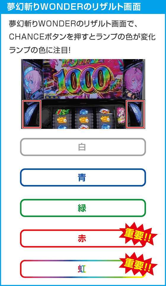 戦国コレクション６