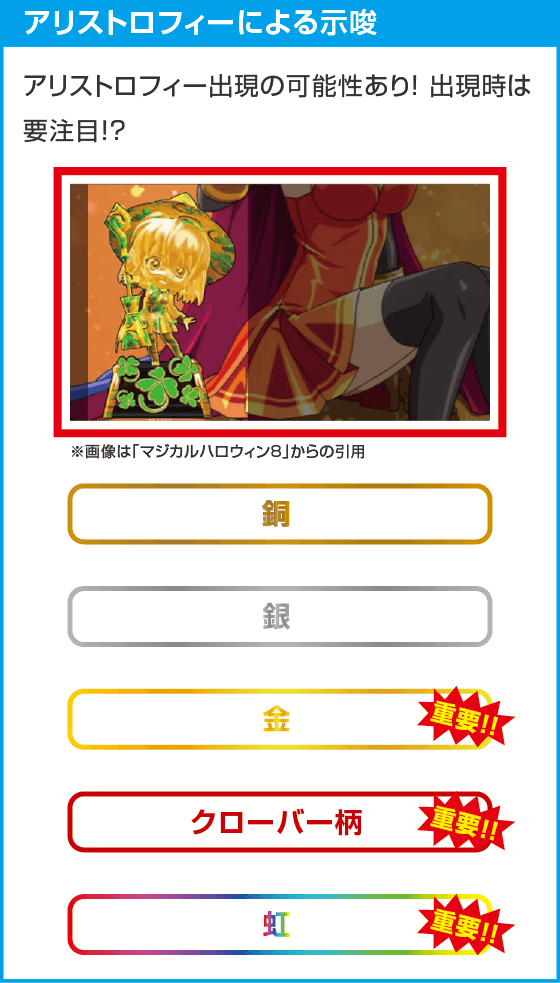 戦国コレクション６