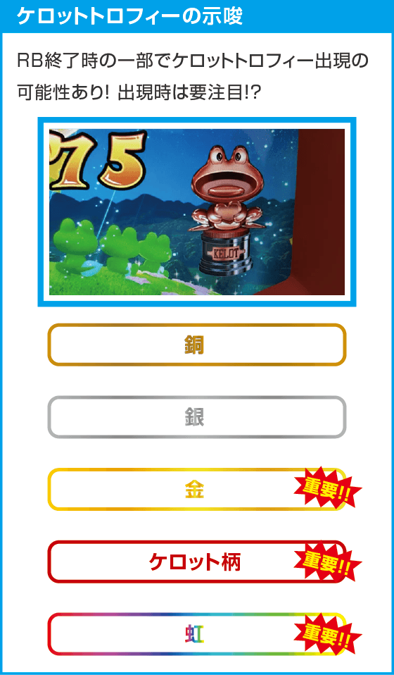 スマスロケロット5BT