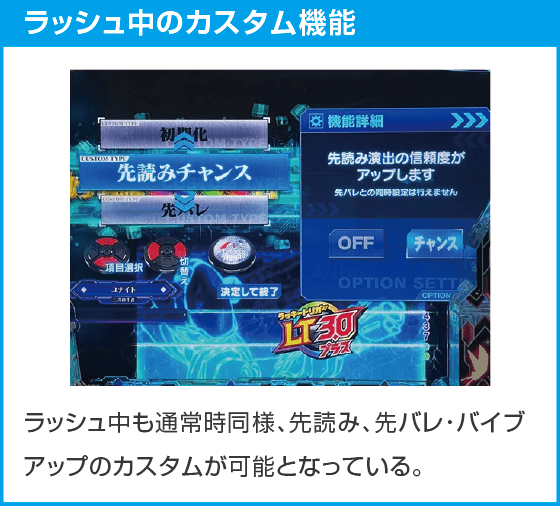 eアクセル・ワールドのスペック