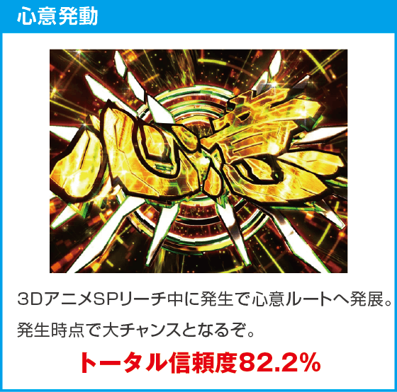 eアクセル・ワールドのスペック