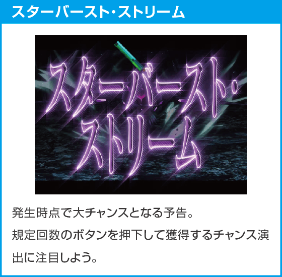 eアクセル・ワールドのスペック