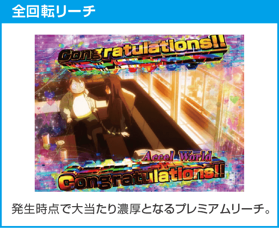 eアクセル・ワールドのスペック