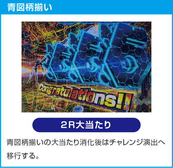 eアクセル・ワールドのスペック