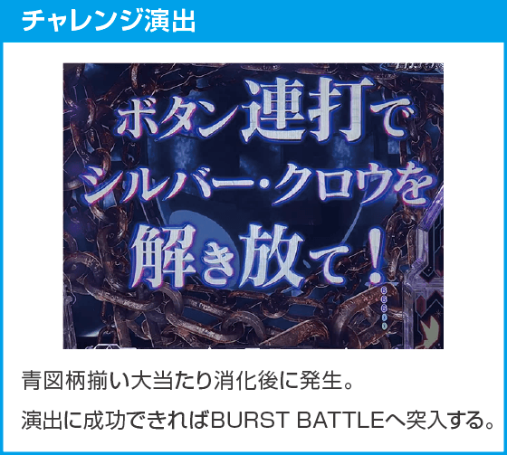 eアクセル・ワールドのスペック