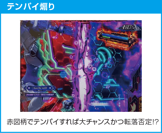 eアクセル・ワールドのスペック
