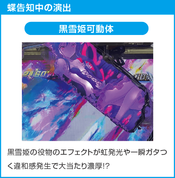 eアクセル・ワールドのスペック