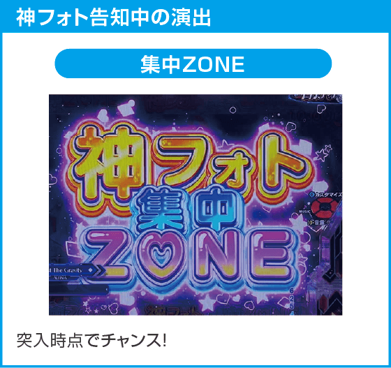 eアクセル・ワールドのスペック