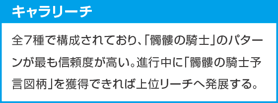 デカスタeベルセルク無双第2章 10連撃Ver.のスペック