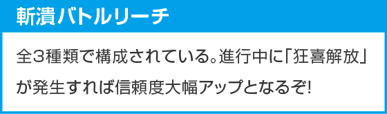 デカスタeベルセルク無双第2章 10連撃Ver.のスペック