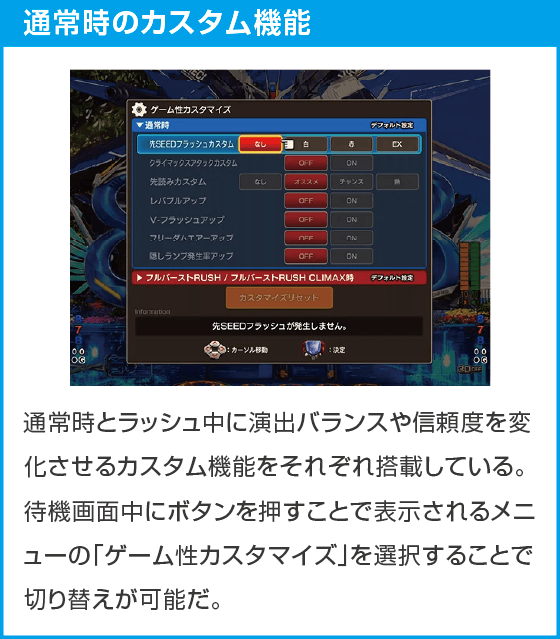 eフィーバー機動戦士ガンダムSEED クライマックスのスペック