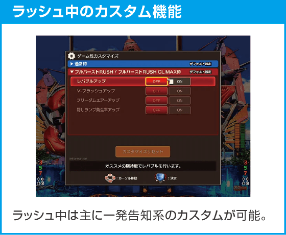 eフィーバー機動戦士ガンダムSEED クライマックスのスペック