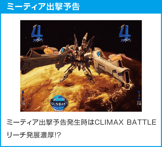 eフィーバー機動戦士ガンダムSEED クライマックスのスペック
