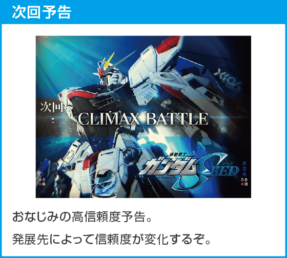 eフィーバー機動戦士ガンダムSEED クライマックスのスペック
