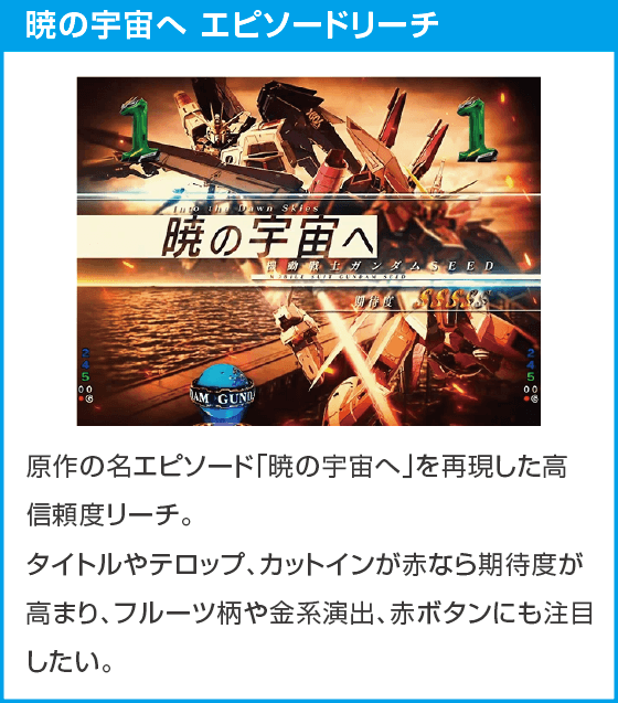 eフィーバー機動戦士ガンダムSEED クライマックスのスペック