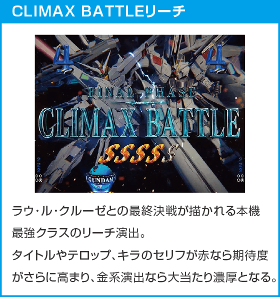 eフィーバー機動戦士ガンダムSEED クライマックスのスペック