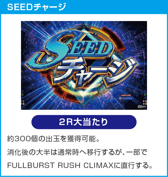 eフィーバー機動戦士ガンダムSEED クライマックスのスペック