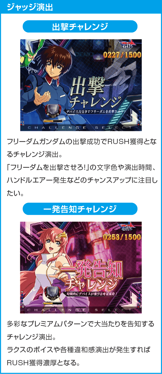 eフィーバー機動戦士ガンダムSEED クライマックスのスペック