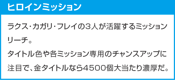 eフィーバー機動戦士ガンダムSEED クライマックスのスペック