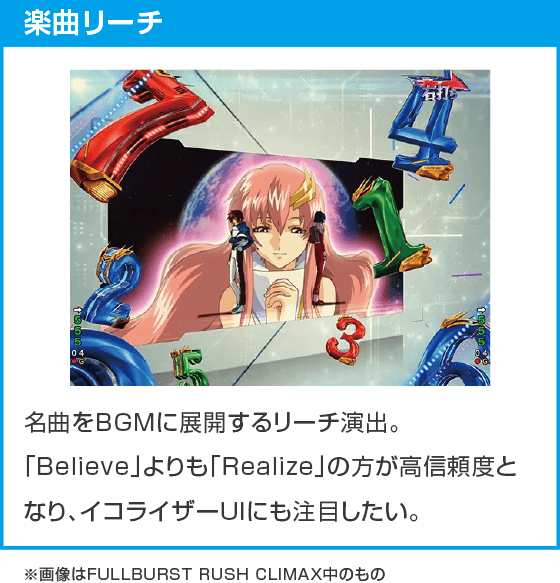 eフィーバー機動戦士ガンダムSEED クライマックスのスペック
