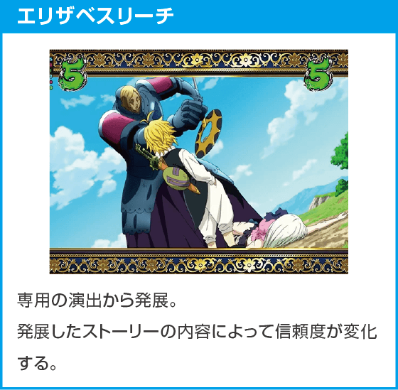 e 七つの大罪3のスペック