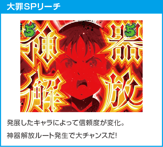 e 七つの大罪3のスペック