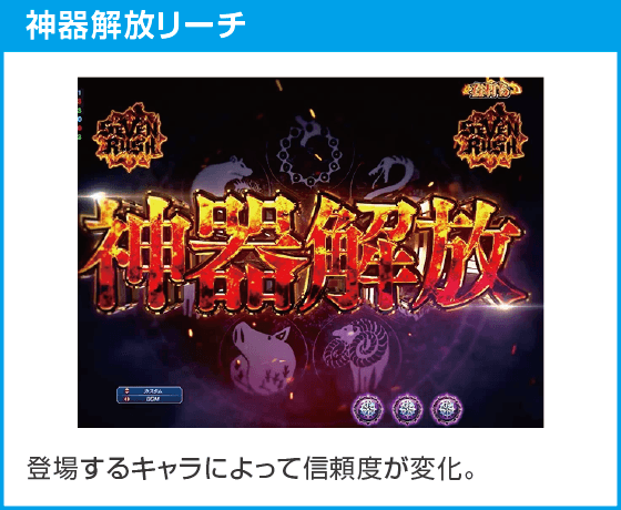 e 七つの大罪3のスペック