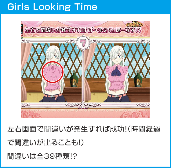 e 七つの大罪3のスペック