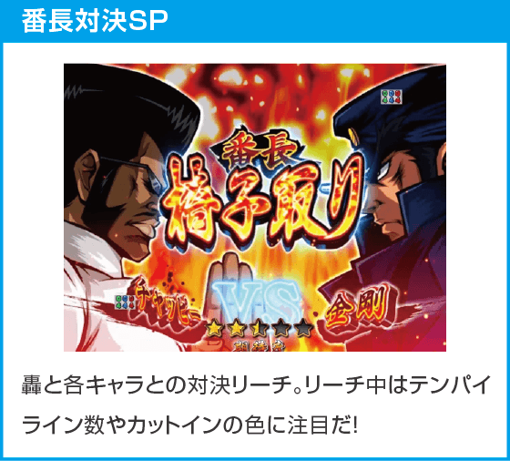 ｅぱちんこ押忍！番長 漢の頂 ９９ver.のスペック