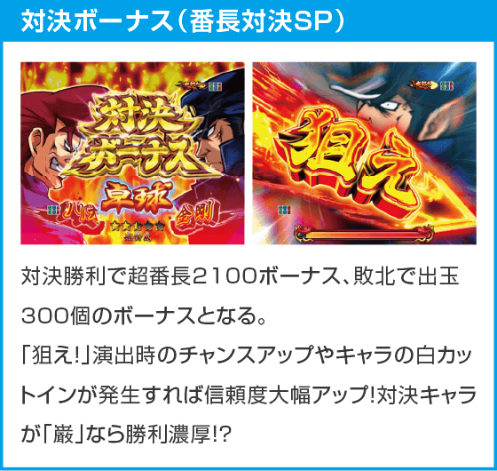 ｅぱちんこ押忍！番長 漢の頂 ９９ver.のスペック