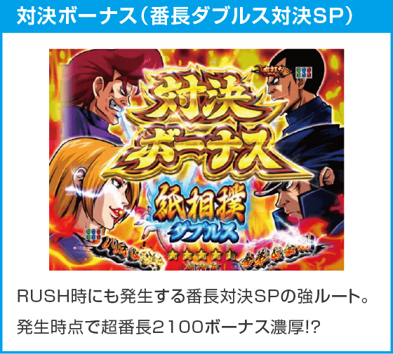 ｅぱちんこ押忍！番長 漢の頂 ９９ver.のスペック