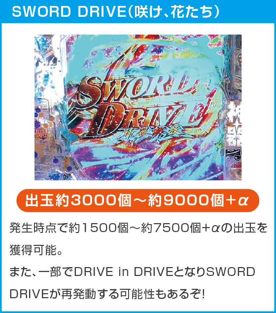 e ソードアート・オンライン アリシゼーション 夜空のスペック