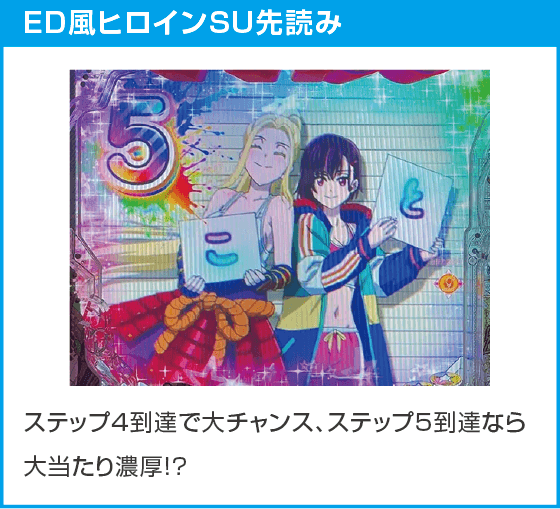 eゾン100～ゾンビになるまでにしたい100のこと～のスペック