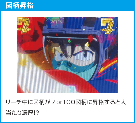 eゾン100～ゾンビになるまでにしたい100のこと～のスペック