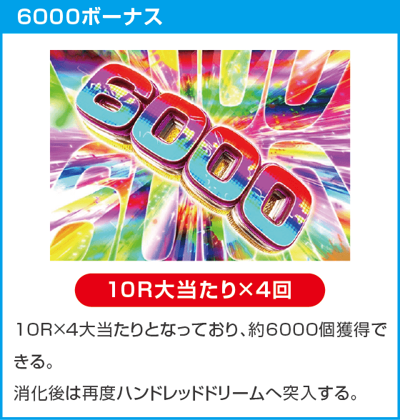 eゾン100～ゾンビになるまでにしたい100のこと～のスペック
