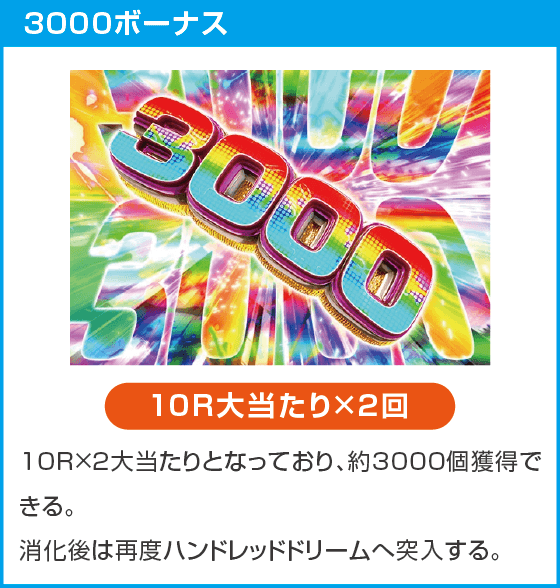eゾン100～ゾンビになるまでにしたい100のこと～のスペック