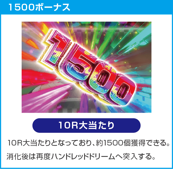eゾン100～ゾンビになるまでにしたい100のこと～のスペック