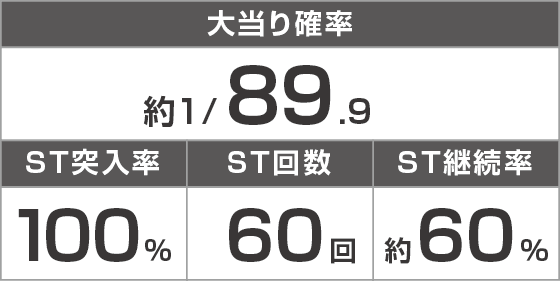 P 春一番 2026のスペック