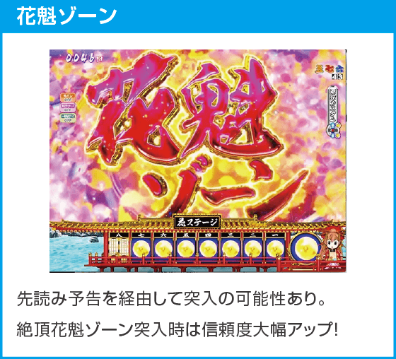 P 春一番 2026のスペック