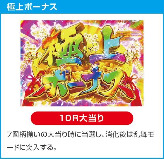 P 春一番 2026のスペック