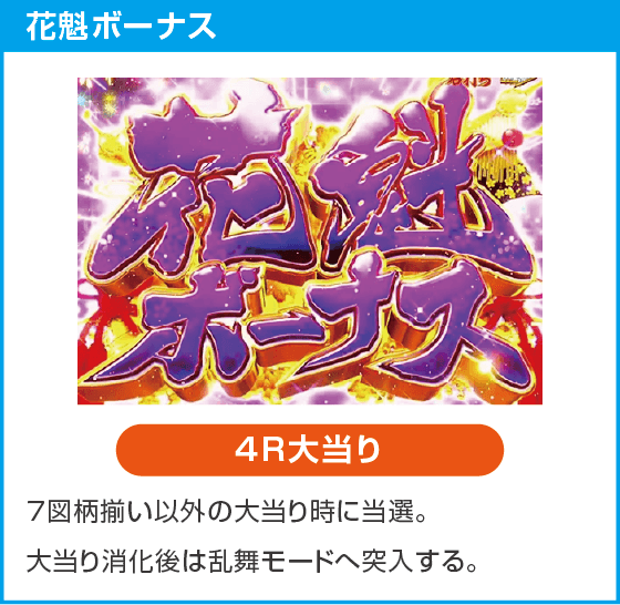 P 春一番 2026のスペック